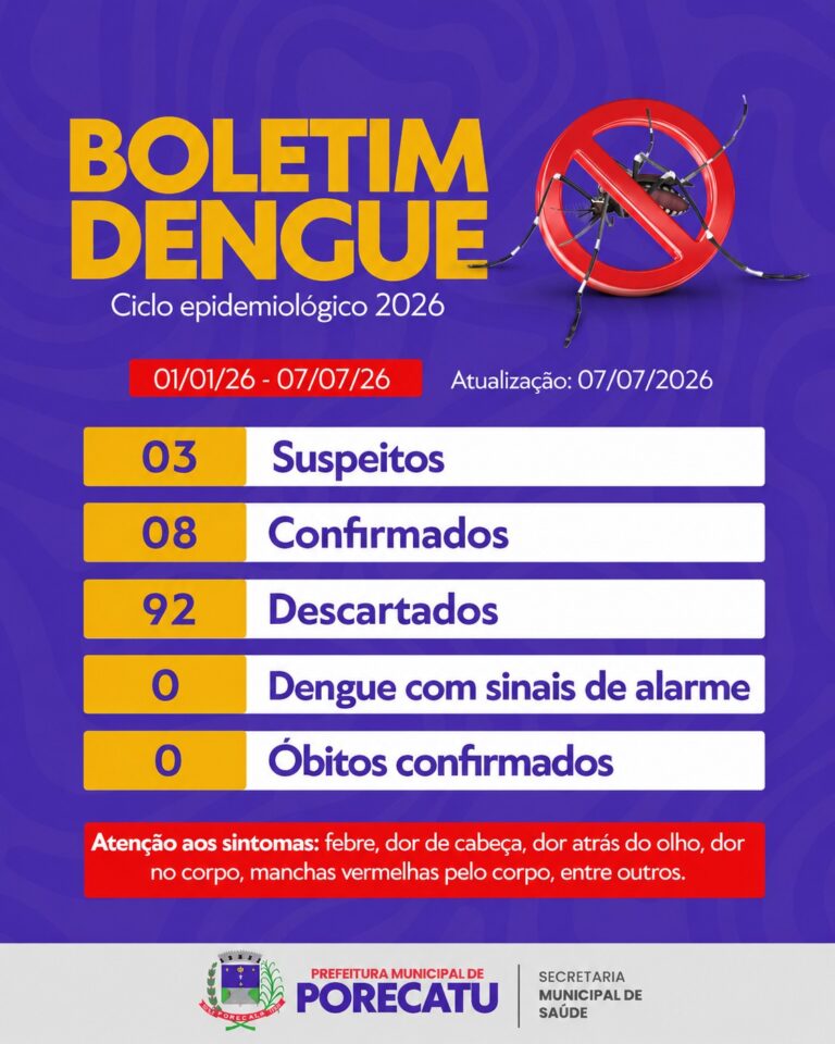 Boletim Epidemiológico – Dengue – 07/07/2026