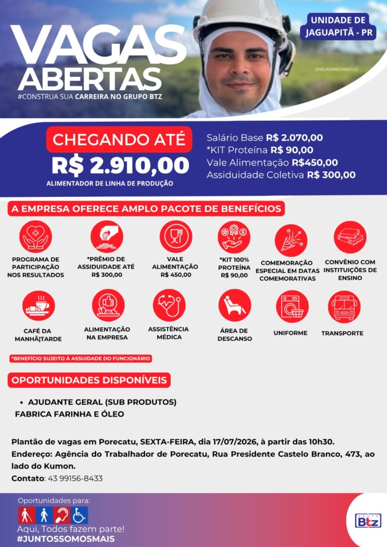 ​Agência do Trabalhador Informa: Vagas Abertas no Grupo BTZ com Plantão em Porecatu